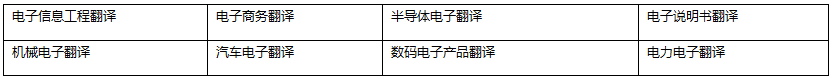 電子及通信行業(yè).png