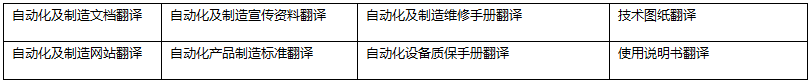 自動化.png