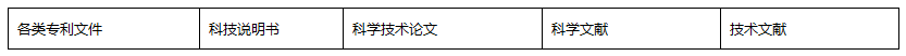 科學(xué).png