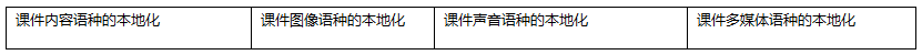 教育培訓(xùn).png